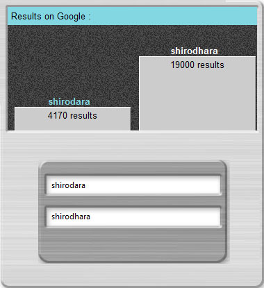 shirodhara vs shirodara googlefight